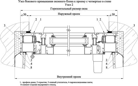 Монтаж окон из алюминиевого профиля, в Москве
