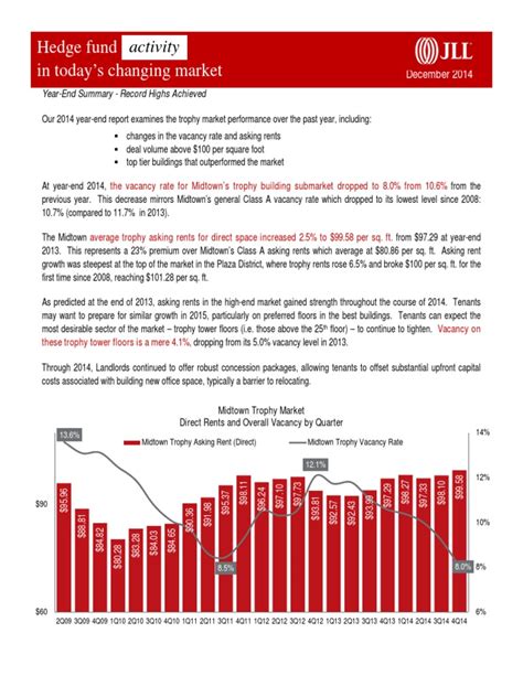 jll   manhattan lease