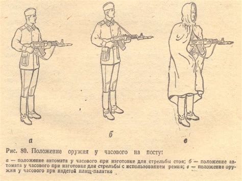 Организация и несение караульной службы - презентация онлайн