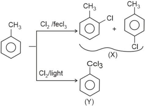 The Reaction Of Toluene With Cl In Presence Of Fecl Gives X And