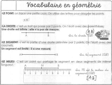 Tutos Eu G Om Trie Vocabulaire