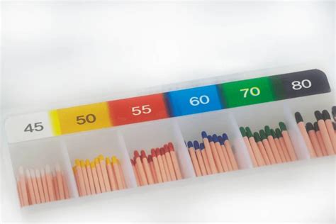 gutta percha   endodontics  industrial applications