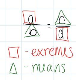 Math 7-1,2 Flashcards | Quizlet