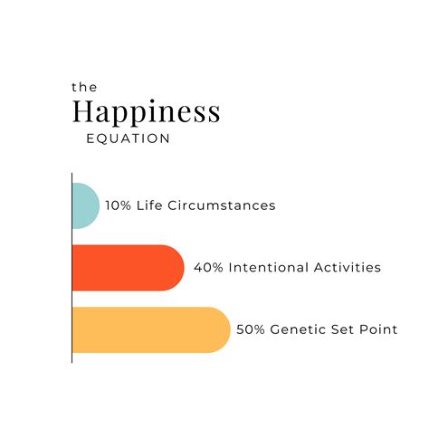 In Pursuit of Happiness: What is It & How Does It Happen? — Rebelle Beauty