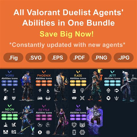 Get All Valorant Duelists Abilities In One Bundle New Agent Iso Added