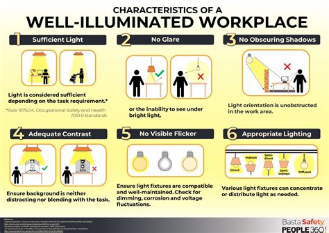 Safety for Every Juan | Posters