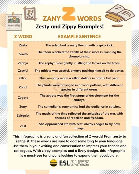 Z Words: Expand Your Vocabulary with Words Containing Z - ESLBUZZ
