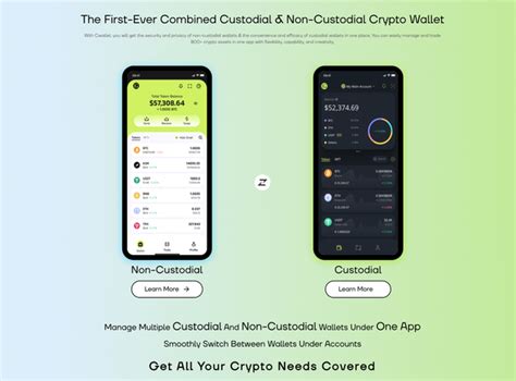 Why Cwallet Is The Best Crypto Platform For Beginners