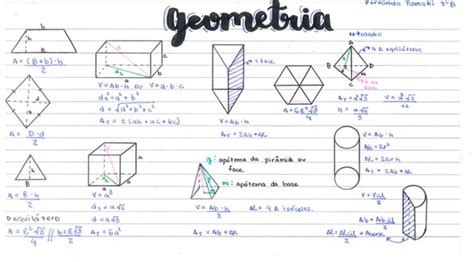 A Forma Geométrica Ajuda A Quantificar O Espaço - Geometria Espacial no Espaço Maker – Portal Caleidoscópio
