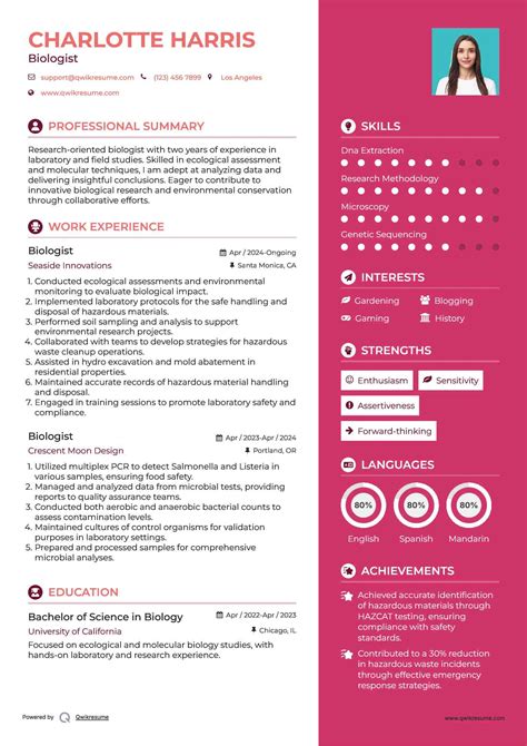 10+ Biologist Resume Samples & Templates for 2025