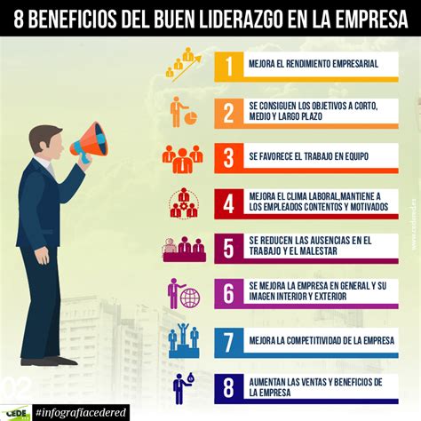 8 Beneficios Del Buen Liderazgo En La Empresa Cedered