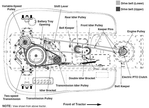 Troy Bilt Tb30r Drive Belt Diagram