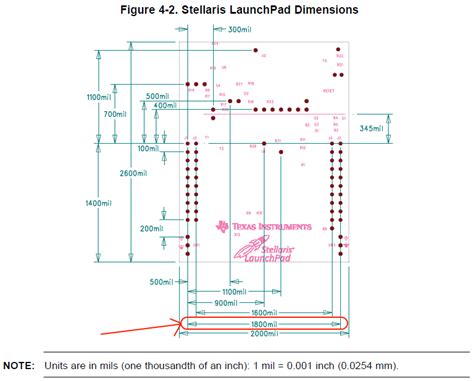 Actbp With Stellaris Launchpad Lm4f120 Processors Forum Processors