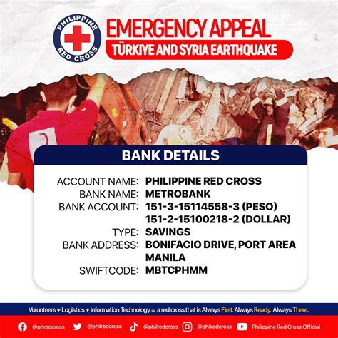 Philippine Red Cross On Twitter ⚠️türkiye Syria Earthquake Appeal⚠️