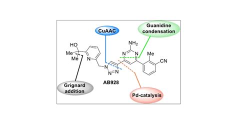 Development Of A Scalable And Practical Synthesis Of AB928 A Dual A2a