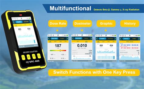 Nuclear Radiation Detector Gq Gmc Geiger Counter Usa Design Product