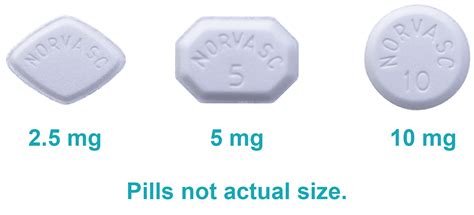 FAQs NORVASC Amlodipine Besylate Safety Info