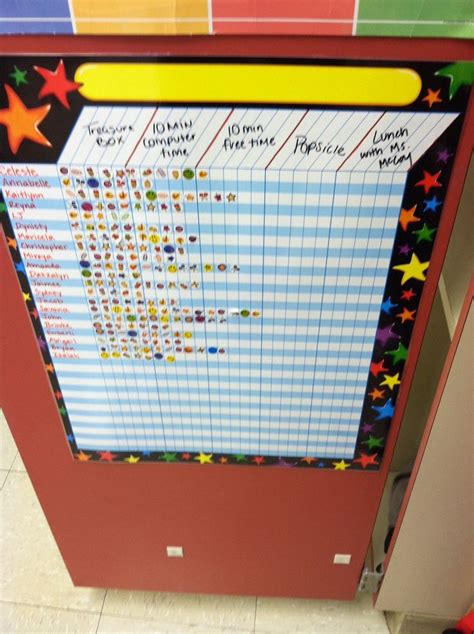 Classroom Reward Chart Reward System Classroom Reward System