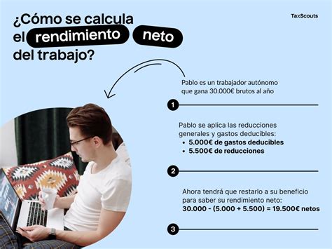 Como Calcular El Trabajo Neto Foto Stereo Hot Sex Picture