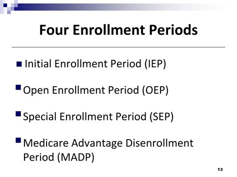 Ppt Day 2 Medicare Advantage Part C Powerpoint Presentation Free