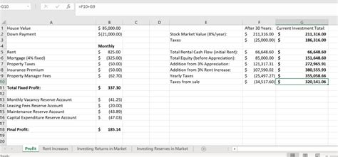 Figuring Capital Gains Tax On Rental Property