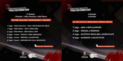 Realizada a 3ª rodada do Municipal de Futsal da 2ª Divisão de Selbach