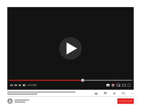 rank youtube    page