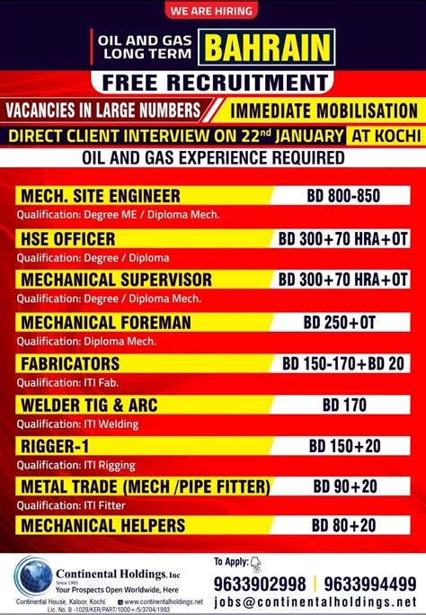 BAHRAIN FREE RECRUITMENT VACANCIES IN LARGE NUMBERS IMMEDIATE