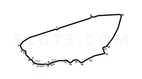 Circuit De La Recompense 6
