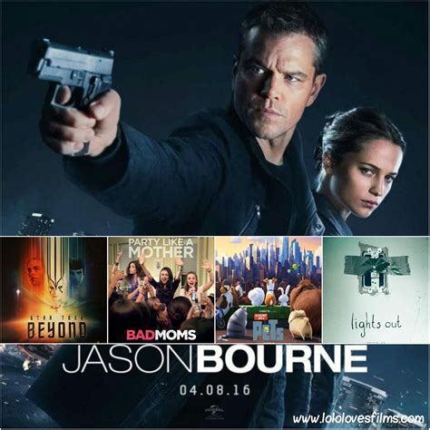 Weekend Box Office Results July 29th 2016 July 31st 2016 Lolo