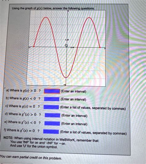 Solved Using The Graph Of G X Below Answer The Following Questions