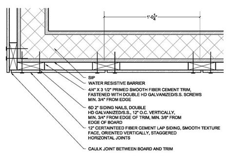 Fiber Cement Urban Home INDY Fiber Cement Cement Fiber Cement Siding