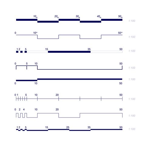 Vector Scale Bars (Free Now) | Post Digital Architecture