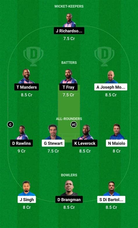 ITA Vs BER Dream11 Prediction Today Match 1