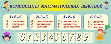 Памятки-"шпаргалки" по математике