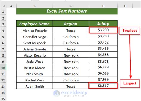 How To Sort Numbers In Excel Quick Ways Exceldemy