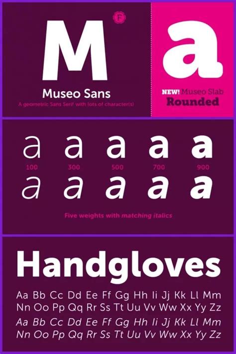 30+ Best Meme Fonts for 2023 | Fonts alphabet, Typography fonts, Font combo