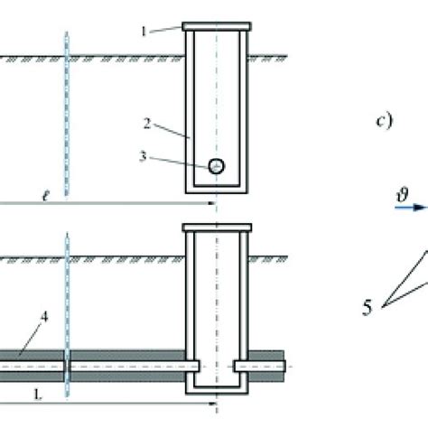 closed drainage design   cross section   longitudinal section