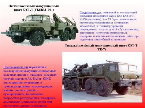 Эвакуация гусеничной и колесной техники различными методами. Тема 3 ...