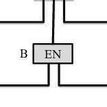 Turkey network topology | Download Scientific Diagram