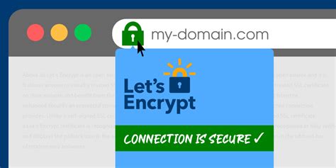 How To Use Certbot To Get A Free Let S Encrypt Ssl Certificate