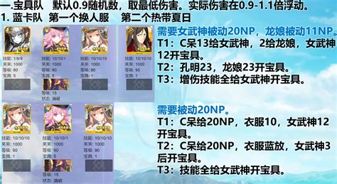 【fgo】水浒万圣龙娘活动攻略 材料掉率 梁山点数收益 90 骑213 90 剑弓枪131本6加成 哔哩哔哩