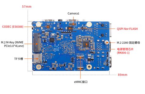 Raspberry Pi Cnews