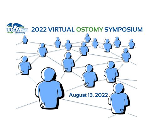 Uoaa 2022 Virtual Ostomy Symposium The North Texas Wound And Ostomy