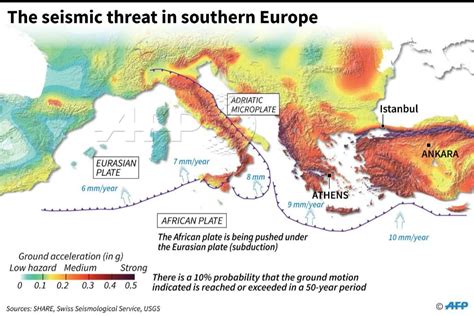 Tectonic Plates Europe