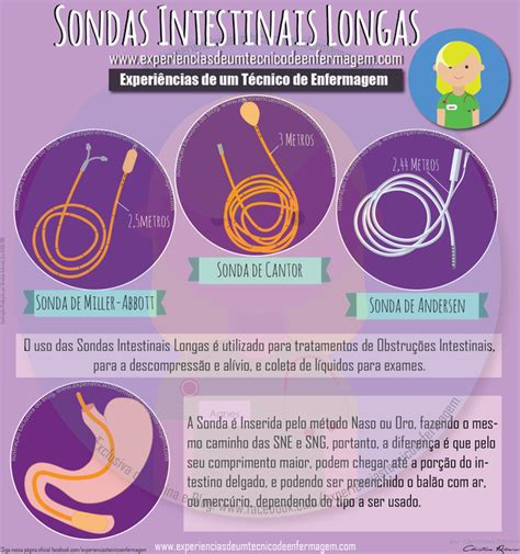 Resultado De Imagem Para Todos Os Tipos De Sonda Enfermagem Material