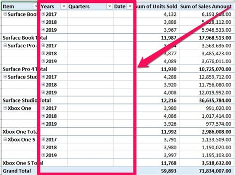 Excel Pivot Table Group Step By Step Tutorial To Group Or Ungroup Data