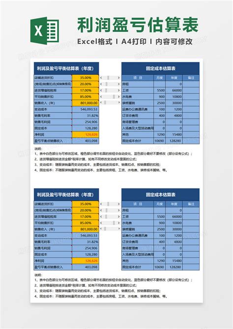 利润及盈亏平衡估算表excel模板下载盈亏平衡图客巴巴