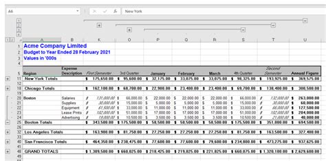 How To Excel Tips And Tricks