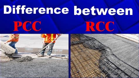 What Is PCC DPC And RCC In Civil Engineeringengineering RCC 41 OFF